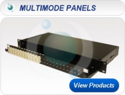 Multimode Panels